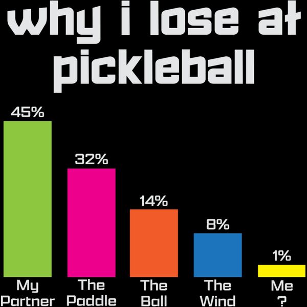 PB45W Why I Lose Thumbnail